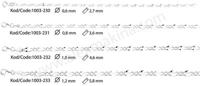 Ezik Figaro 1+1 Gümüş Zincir 4,6 mm