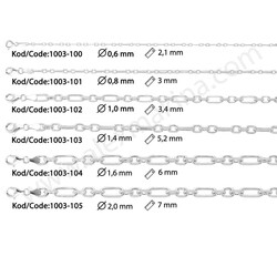 Forse 3+1 Gümüş Zincir 3,4 mm - Thumbnail