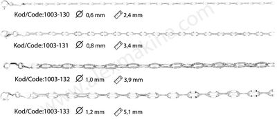 Meek Forse Sterling Silver Chain 3,9 mm