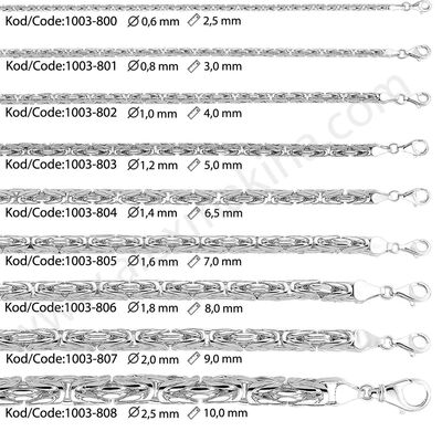 Yuvarlak Kral Gümüş Zincir 4,0 mm